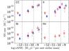 Thumbnail: Fig. A.1 Refer to the following caption and surrounding text.
