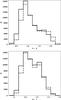 Thumbnail: Fig. 2 Refer to the following caption and surrounding text.