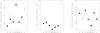 Thumbnail: Fig. 8 Refer to the following caption and surrounding text.