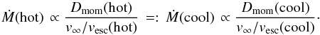 Mathematical equation: \begin{equation} \dot{M}({\rm hot}) \, \propto \frac{D_{\rm mom}({\rm hot})} {v_{\infty}/v_{\rm esc}({\rm hot})} \, =: \, \dot{M}({\rm cool}) \, \propto \frac{D_{\rm mom}({\rm cool})}{v_{\infty}/v_{\rm esc}({\rm cool})}\cdot \end{equation}