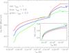 Thumbnail: Fig. 9 Refer to the following caption and surrounding text.