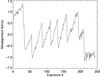 Thumbnail: Fig. 2 Refer to the following caption and surrounding text.