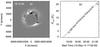 Thumbnail: Fig. 4 Refer to the following caption and surrounding text.