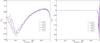 Thumbnail: Fig. 1 Refer to the following caption and surrounding text.