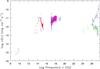 Thumbnail: Fig. 4 Refer to the following caption and surrounding text.
