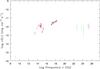 Thumbnail: Fig. 6 Refer to the following caption and surrounding text.