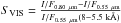 Mathematical equation: \hbox{$S_{\rm VIS}=\frac{I/F_{0.80~{\rm \mu m}}-I/F_{0.55~{\rm \mu m}}}{I/F_{0.55~{\rm \mu m}}(8{-}5.5~{\rm k}\AA )}$}