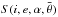 Mathematical equation: \hbox{$S(i,e,\alpha,\bar{\theta})$}
