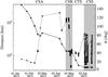 Thumbnail: Fig. 1 Refer to the following caption and surrounding text.