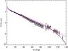 Thumbnail: Fig. 20 Refer to the following caption and surrounding text.