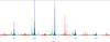 Thumbnail: Fig. 9 Refer to the following caption and surrounding text.
