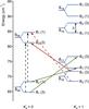 Thumbnail: Fig. 1 Refer to the following caption and surrounding text.