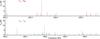 Thumbnail: Fig. 4 Refer to the following caption and surrounding text.