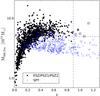 Thumbnail: Fig. 1 Refer to the following caption and surrounding text.