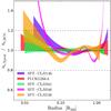 Thumbnail: Fig. 4 Refer to the following caption and surrounding text.