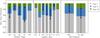 Thumbnail: Fig. 6 Refer to the following caption and surrounding text.