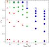 Thumbnail: Fig. 10 Refer to the following caption and surrounding text.