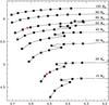 Thumbnail: Fig. 1 Refer to the following caption and surrounding text.