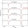 Thumbnail: Fig. 3 Refer to the following caption and surrounding text.