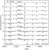 Thumbnail: Fig. 6 Refer to the following caption and surrounding text.