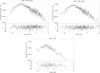 Thumbnail: Fig. 3 Refer to the following caption and surrounding text.