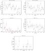 Thumbnail: Fig. 4 Refer to the following caption and surrounding text.