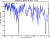 Thumbnail: Fig. 2 Refer to the following caption and surrounding text.