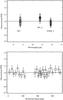 Thumbnail: Fig. 8 Refer to the following caption and surrounding text.