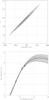 Thumbnail: Fig. 9 Refer to the following caption and surrounding text.