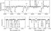 Thumbnail: Fig. 3 Refer to the following caption and surrounding text.