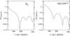 Thumbnail: Fig. 4 Refer to the following caption and surrounding text.