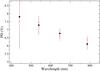 Thumbnail: Fig. 6 Refer to the following caption and surrounding text.