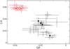 Thumbnail: Fig. 7 Refer to the following caption and surrounding text.