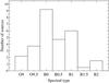 Thumbnail: Fig. 8 Refer to the following caption and surrounding text.