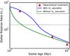 Thumbnail: Fig. 4 Refer to the following caption and surrounding text.
