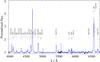 Thumbnail: Fig. 2 Refer to the following caption and surrounding text.