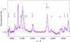 Thumbnail: Fig. 3 Refer to the following caption and surrounding text.