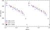Thumbnail: Fig. 6 Refer to the following caption and surrounding text.