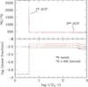 Thumbnail: Fig. 4 Refer to the following caption and surrounding text.