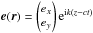 Mathematical equation: \hbox{$\vece(\vecr) = \vectortwo{e_x}{e_y} {\rm e}^{{\rm i} k(z - c t)}$}