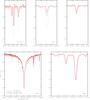 Thumbnail: Fig. 6 Refer to the following caption and surrounding text.