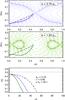 Thumbnail: Fig. 2 Refer to the following caption and surrounding text.