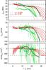 Thumbnail: Fig. 7 Refer to the following caption and surrounding text.
