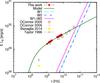Thumbnail: Fig. 2 Refer to the following caption and surrounding text.