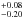 Mathematical equation: \hbox{$^{+0.08}_{-0.20}$}