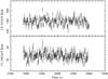 Thumbnail: Fig. 1 Refer to the following caption and surrounding text.