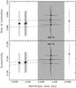 Thumbnail: Fig. 11 Refer to the following caption and surrounding text.