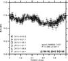 Thumbnail: Fig. 2 Refer to the following caption and surrounding text.