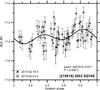 Thumbnail: Fig. 3 Refer to the following caption and surrounding text.