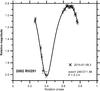 Thumbnail: Fig. 4 Refer to the following caption and surrounding text.